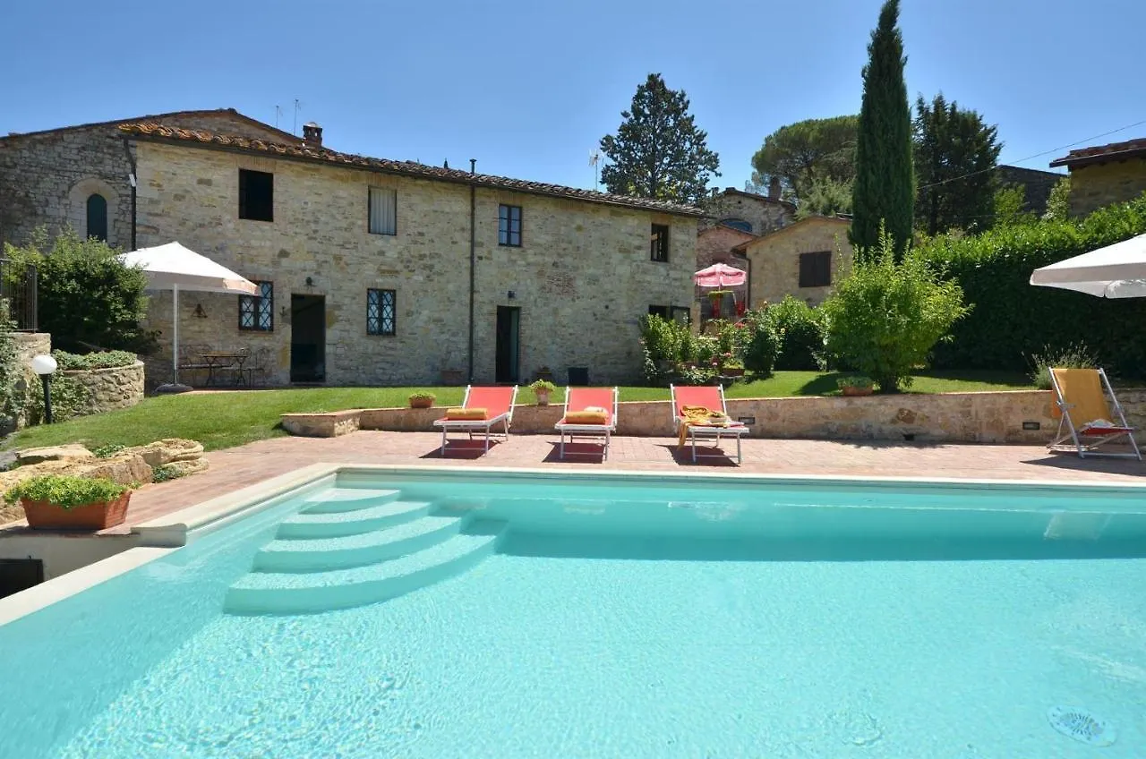 La Rana Villa Gaiole in Chianti