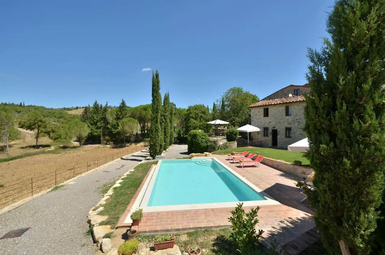 La Rana Villa Gaiole in Chianti
