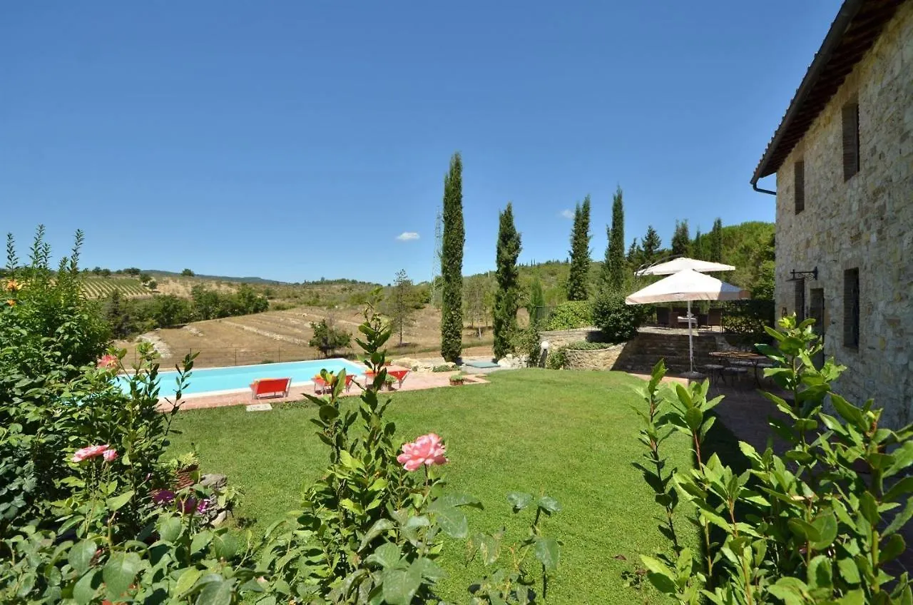 La Rana Villa Gaiole in Chianti
