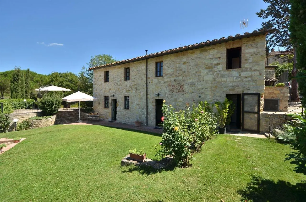 La Rana Villa Gaiole in Chianti Italy