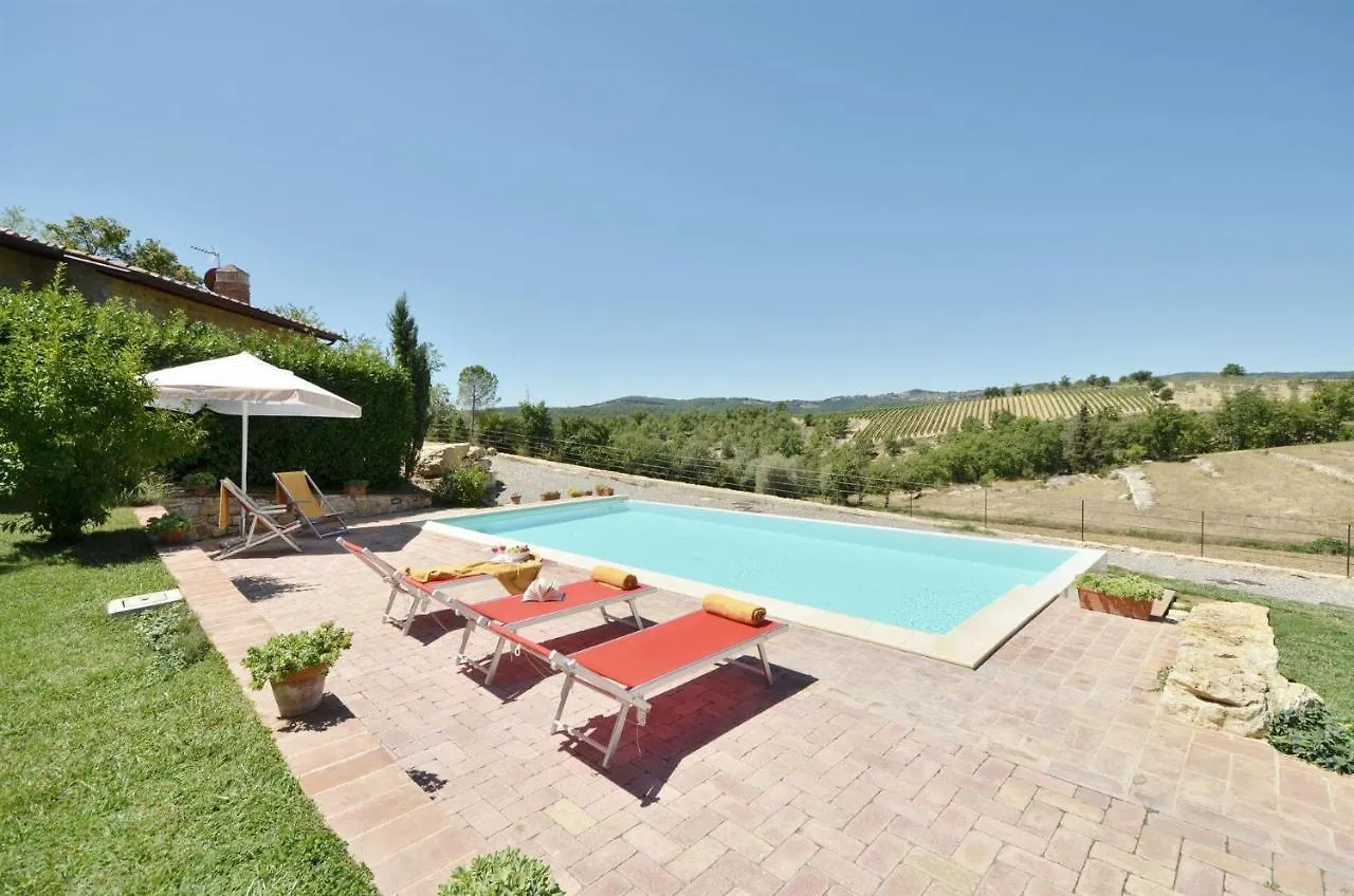 La Rana Villa Gaiole in Chianti 0*,  Italy