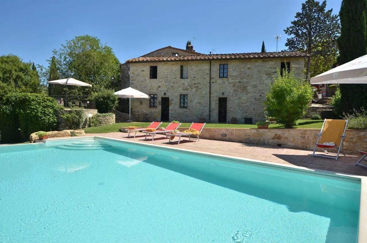 La Rana Villa Gaiole in Chianti