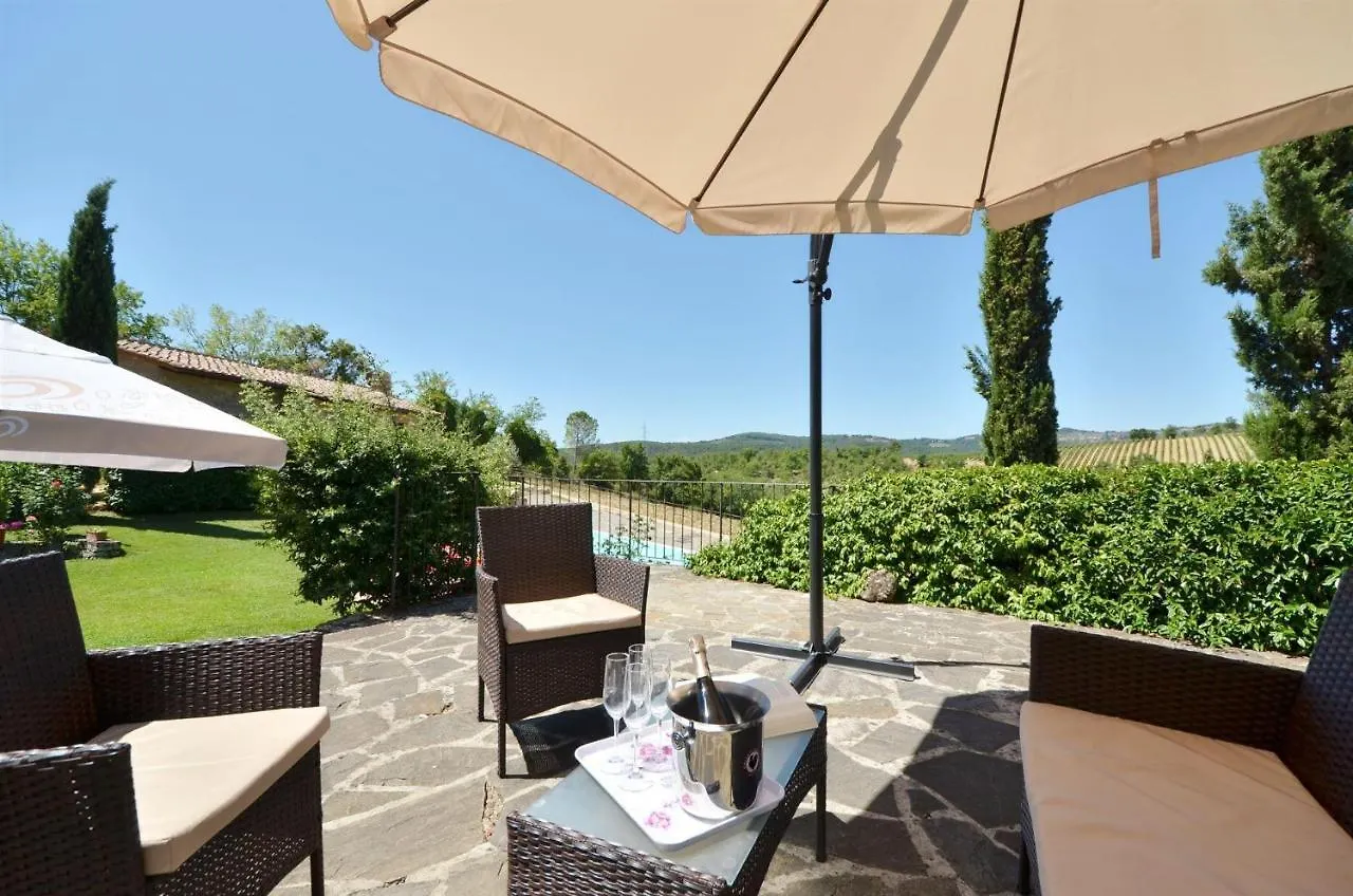 La Rana Villa Gaiole in Chianti Italy