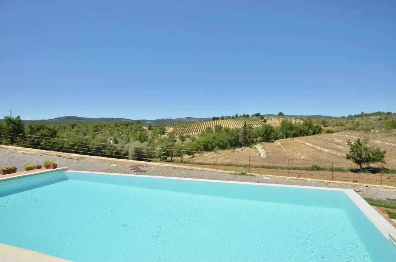 La Rana Villa Gaiole in Chianti Italy