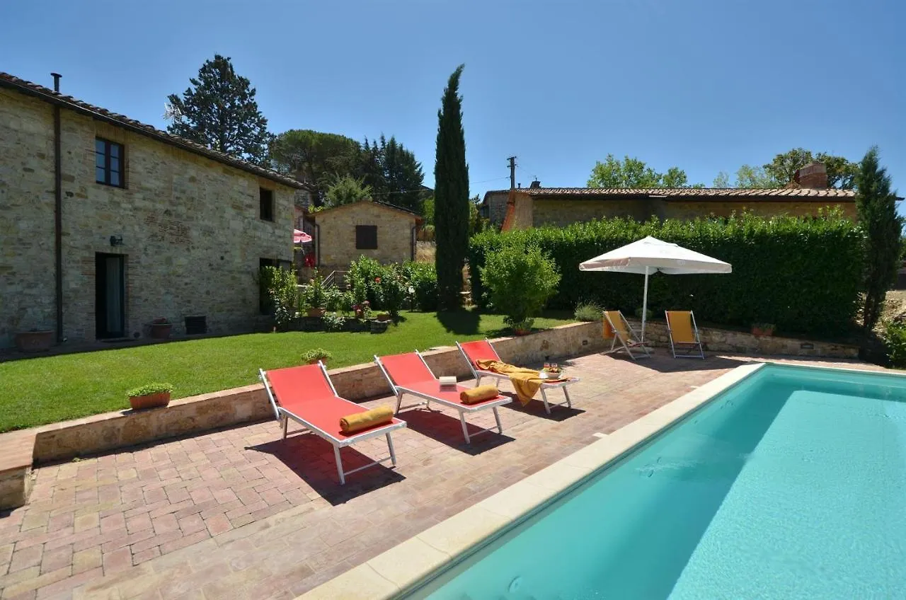 La Rana Villa Gaiole in Chianti