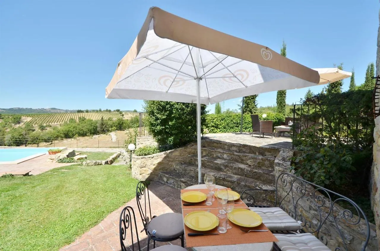 La Rana Villa Gaiole in Chianti