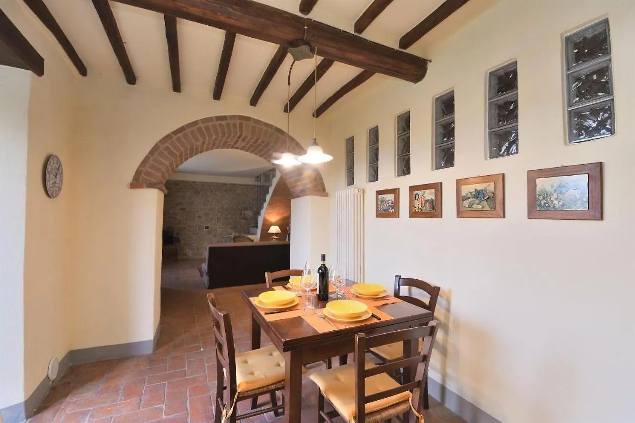 La Rana Villa Gaiole in Chianti 0*,