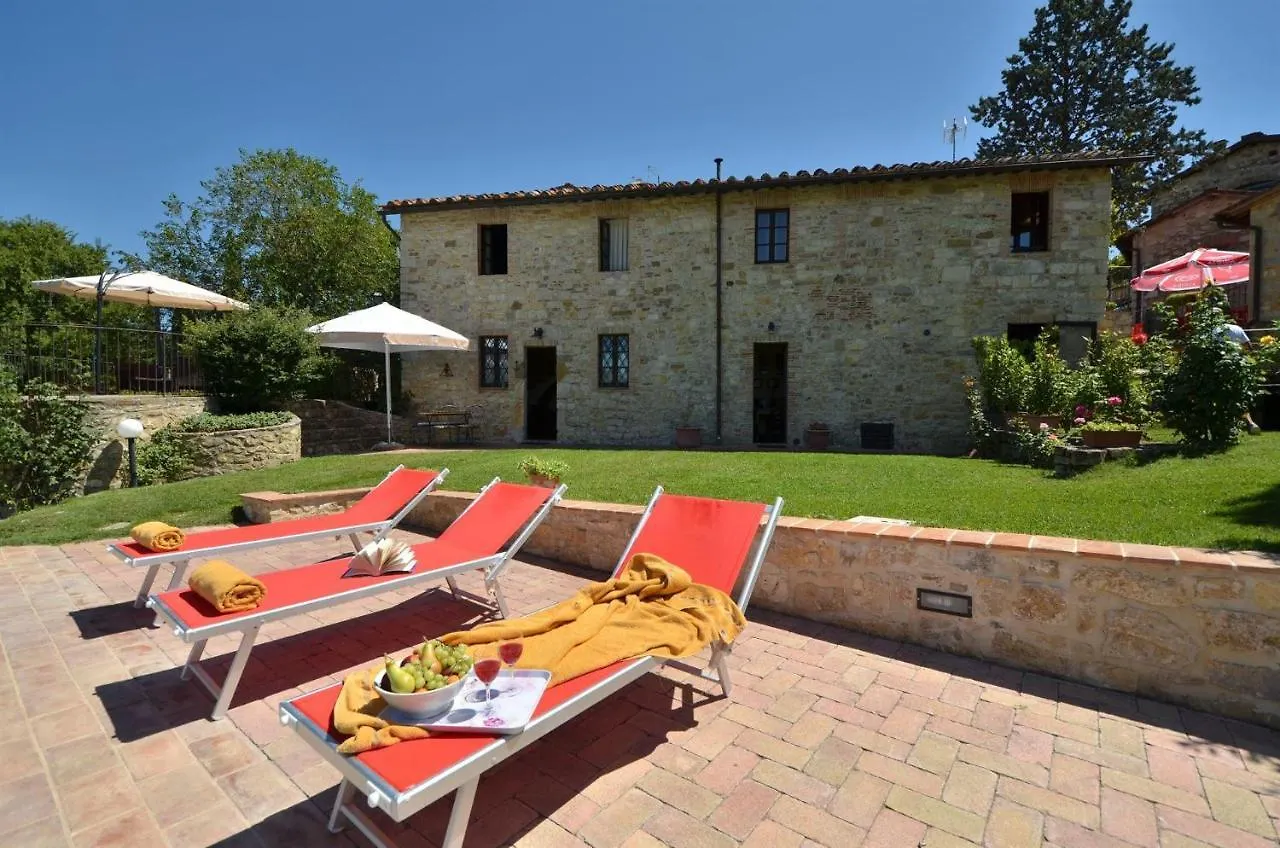 La Rana Villa Gaiole in Chianti 0*,
