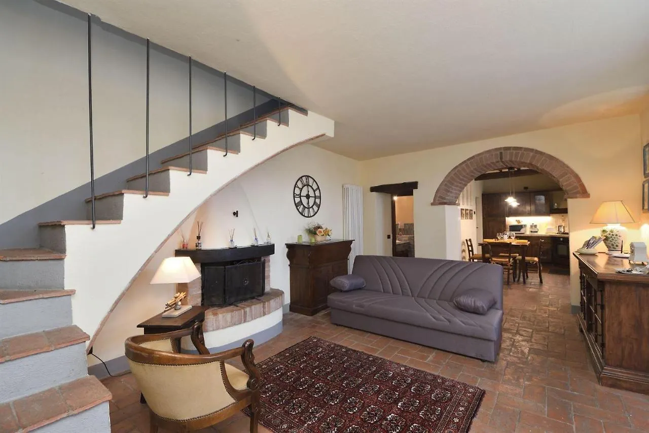 La Rana Villa Gaiole in Chianti