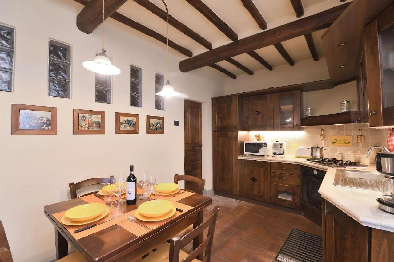 La Rana Villa Gaiole in Chianti
