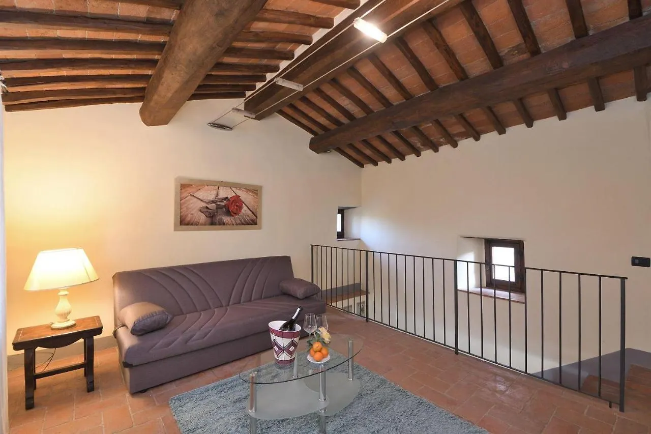 La Rana Villa Gaiole in Chianti Italy