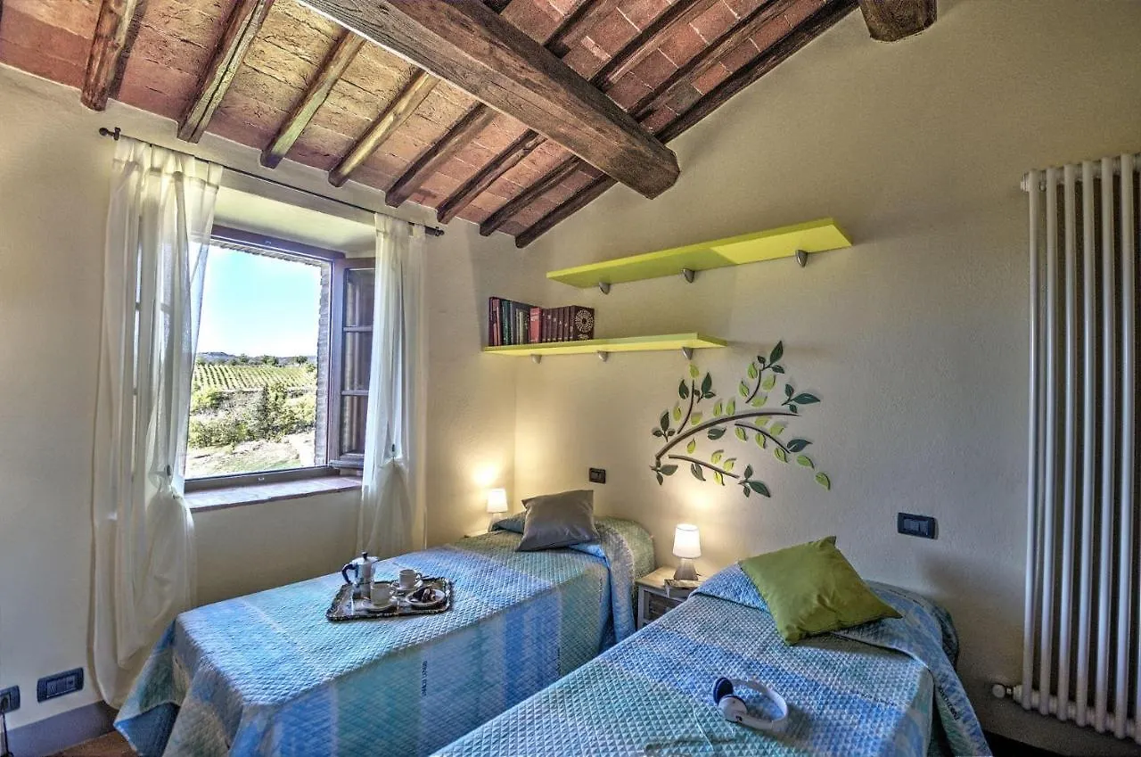 La Rana Villa Gaiole in Chianti Italy