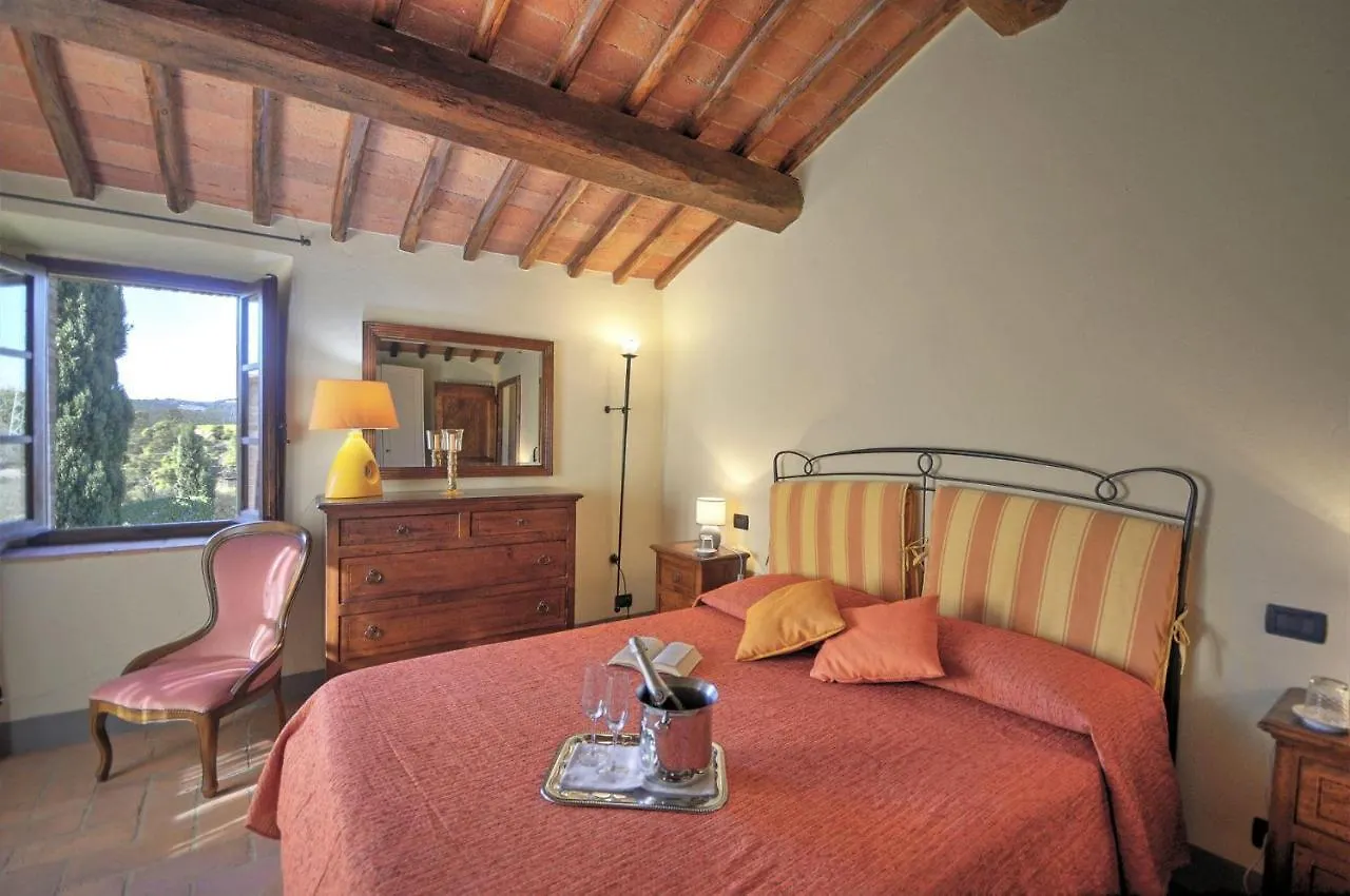 La Rana Villa Gaiole in Chianti