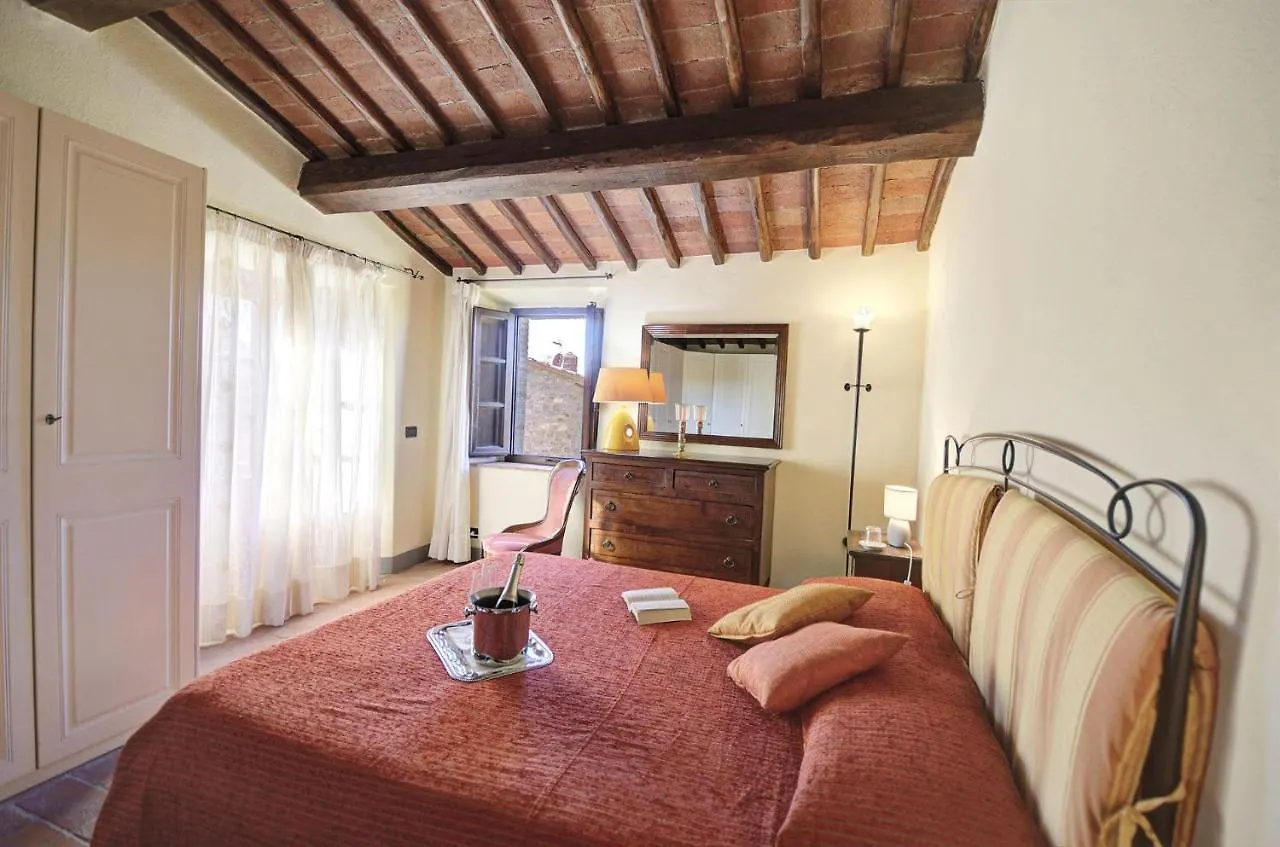 La Rana Villa Gaiole in Chianti Italy