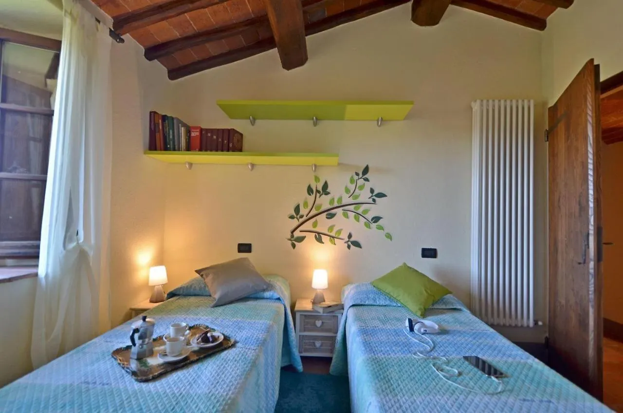 La Rana Villa Gaiole in Chianti