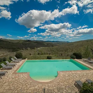 Borgo Le Noci Chianti Retreat & Pool Hotel