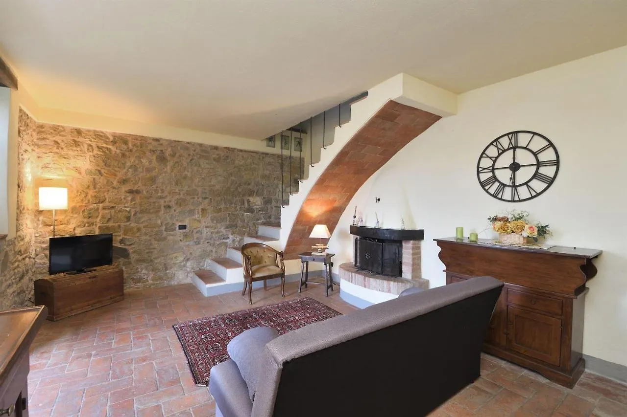La Rana Villa Gaiole in Chianti